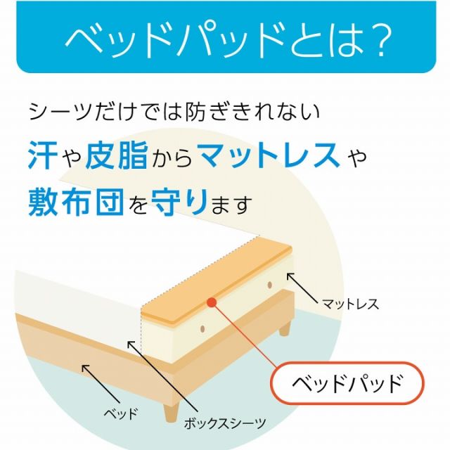 寝具 オールシーズン 快適睡眠 ベッドパッド 洗える 帝人 マイティトップ2 防ダニ 抗菌防臭 洗濯機OK 四隅ゴムバンド付き ズレにくい セミダブル 120×200cm