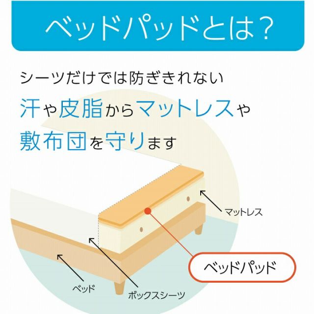 寝具 オールシーズン 快適睡眠 ベッドパッド 防水 ペット 洗える アレルプルーフ 抗菌 消臭 アレル物質吸着 洗濯機OK 四隅ゴムバンド付き ズレにくい ダブル 140×200cm