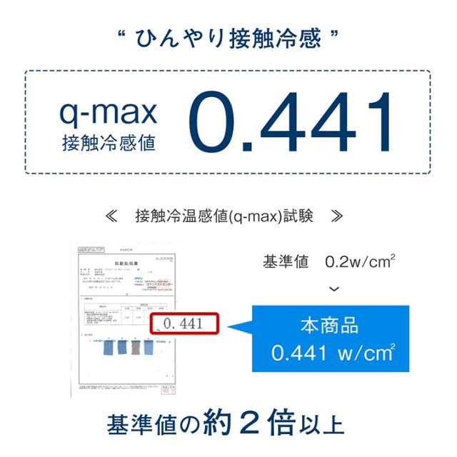 スーパSALE10倍＆4時間限定10％OFF 寝具 敷きパッド 枕パッド 2点セット シングル 洗える 冷感 涼感 接触冷感 PCM加工 敷きパッド約100×200cm 枕パッド約47×58cm