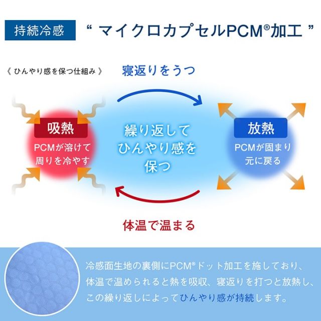 スーパSALE10倍＆4時間限定10％OFF 寝具 敷きパッド 枕パッド2個 3点セット シングル 洗える 冷感 涼感 接触冷感 PCM加工 敷きパッド約140×200cm 枕パッド約47×58cm