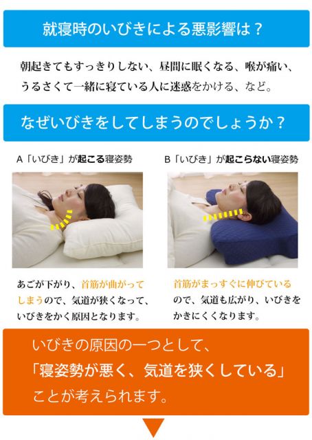 ピロー 枕 洗える 低反発 いびき解消 低反発 約64×35