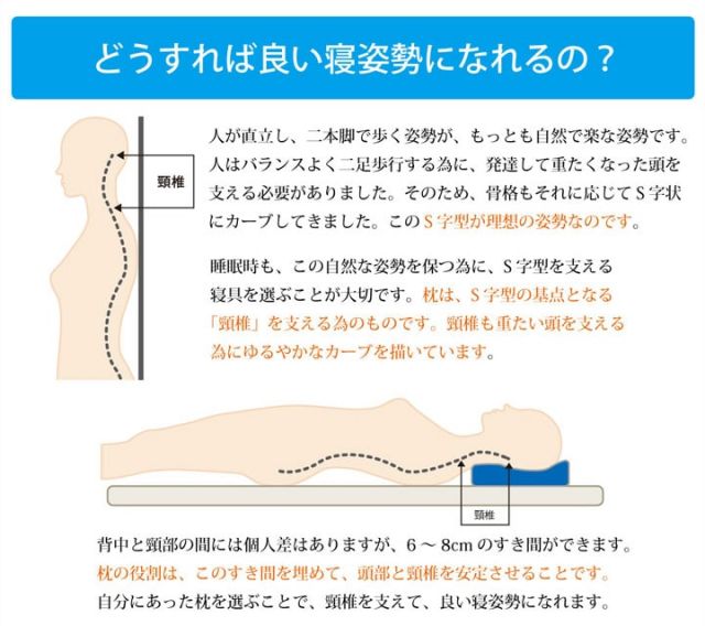 ピロー 枕 洗える 低反発 いびき解消 低反発 約64×35