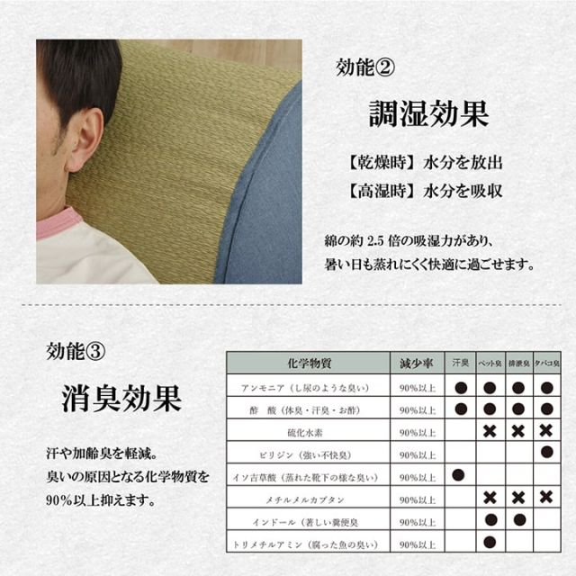 い草 スツール クッション 腰掛け さらさら 消臭 シンプル 約40R×45cm