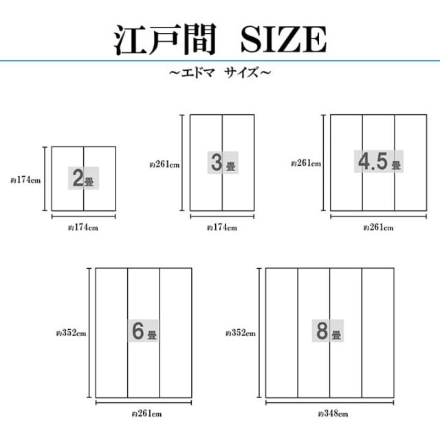 敷物 花ござ 国産 純国産 日本製 小林製薬 持続性抗菌剤 KOBA-GUARD 制菌 抗菌防臭  夏 い草 市松 モダン 江戸間2畳 約174×174cm