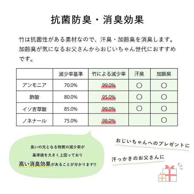 丈夫 ひんやり 竹 シーツ ネゴザ 涼しい 夏 抗菌防臭 消臭  シングル 90×180cm ゴムバンドなし