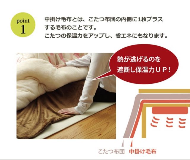 こたつ布団用 中掛け毛布 フランネル 正方形 約200×200cm