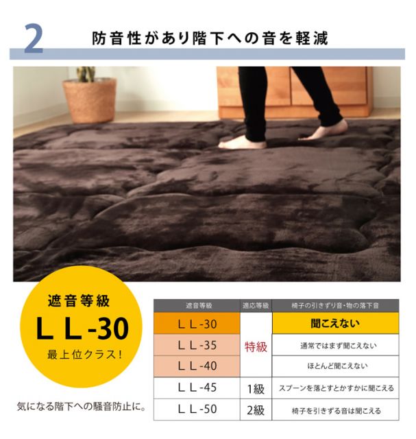 ラグ マット こたつ敷き布団 長方形 ラグ 約190×240cm