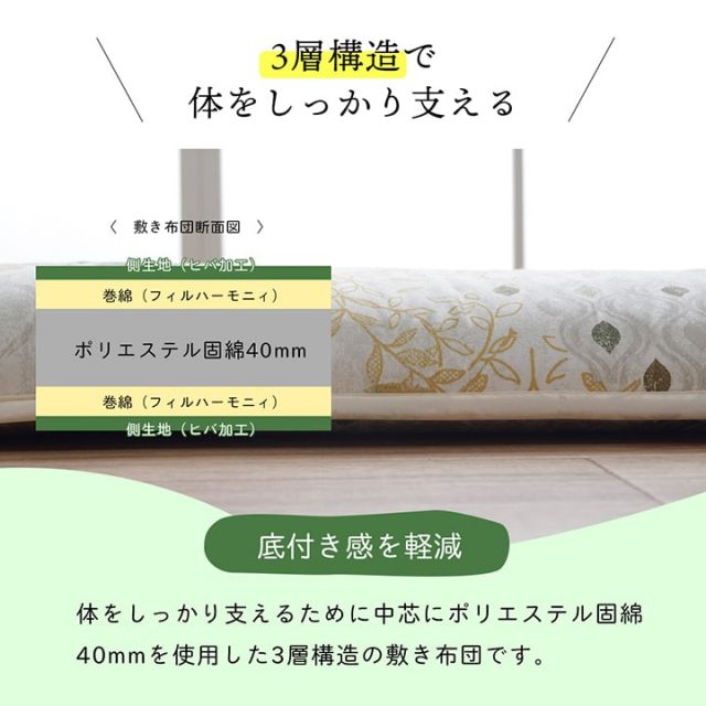 スーパSALE10倍＆4時間限定10％OFF 敷き布団 シングルロング 寝具 無地 ヒバエッセンス使用 『i森の眠り』 約100×210cm