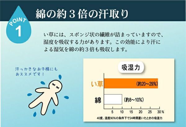 スーパSALE10倍＆4時間限定10％OFF 純国産 やわらかい草の敷きパッド 『さらさらKA ベビー敷P』 約70×120cm (中綿入り)