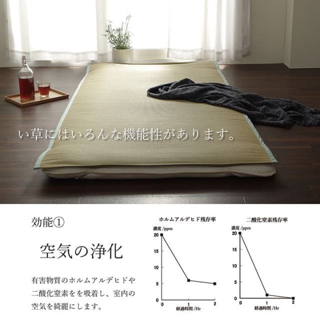 スーパSALE10倍＆4時間限定10％OFF 国産 い草 敷きパッド さらさら 涼しい 消臭 四隅バンド付き ダブル 約140×200cm