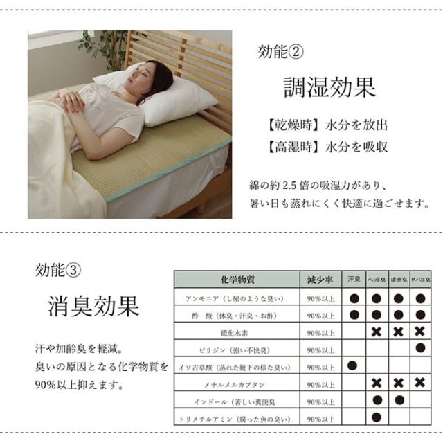 スーパSALE10倍＆4時間限定10％OFF 国産 い草 敷きパッド さらさら 涼しい 消臭 四隅バンド付き ダブル 約140×200cm