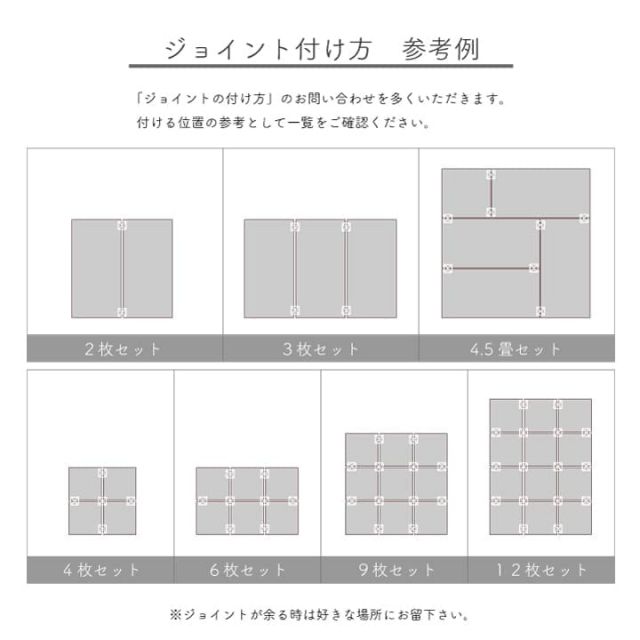 純国産 い草 日本製 置き畳 ユニット畳 簡単 和室 約82×164×1.7cm(3枚1セット) 軽量 ジョイント付き