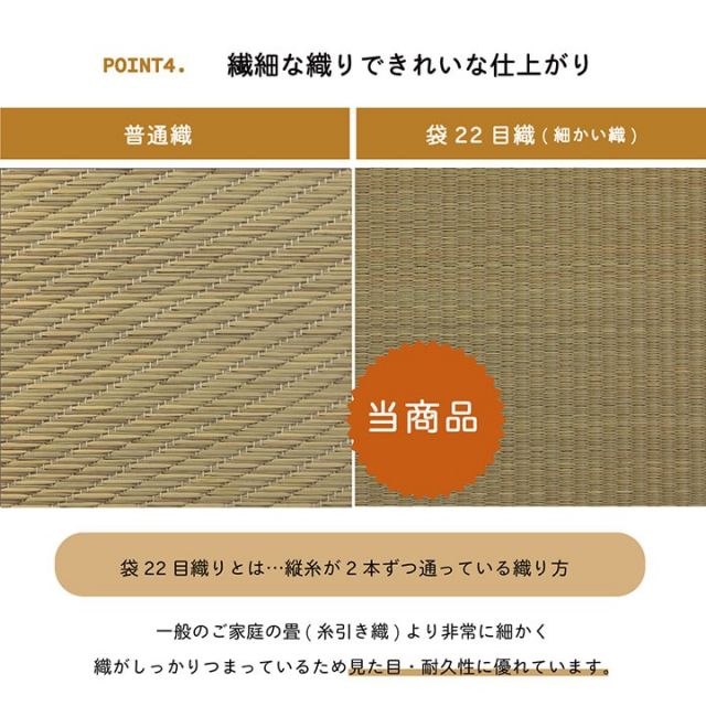 い草 置き畳 ユニット畳 システム畳 無地 シンプル ナチュラル 消臭 縁無し お手入れ簡単 裏面滑り止め 収納便利 約70×70×1.5cm 4枚組