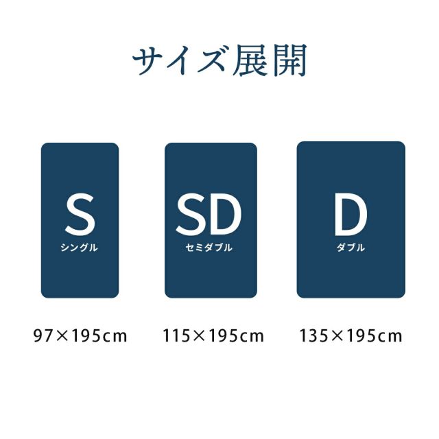 スーパSALE10倍＆4時間限定10％OFF マットレス セミダブル 三つ折り 高反発 プロファイルウレタン 硬め 折りたたみ 寝具 ネイビー 約115×195×12cm