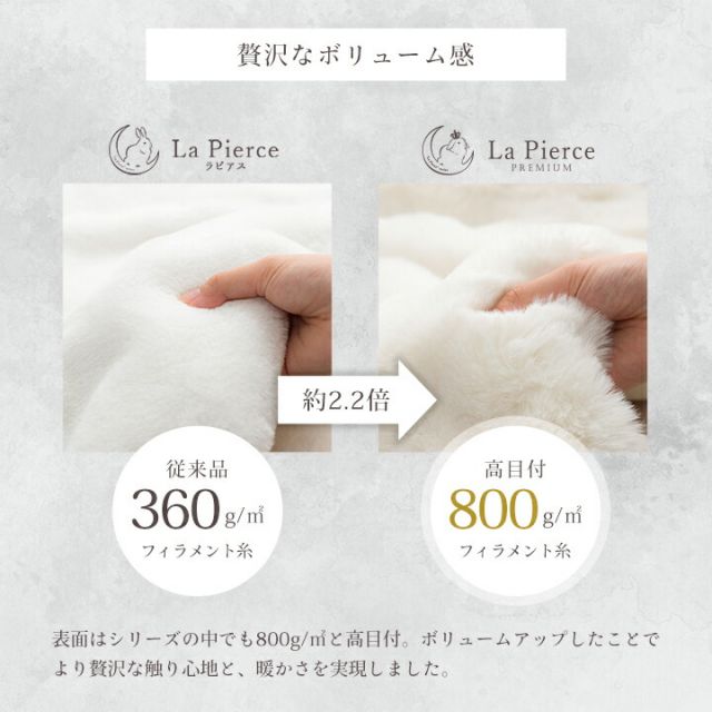 スーパSALE10倍＆4時間限定10％OFF こたつ布団 円形 丸 こたつ掛布団 こたつ掛け毛布 洗える おしゃれ かわいい コタツ布団 白 フェイクファー フランネル 省エネ 韓国インテリア 海外風 新生活 北欧 姫系 ふわふわ アイボリー 約185cm丸