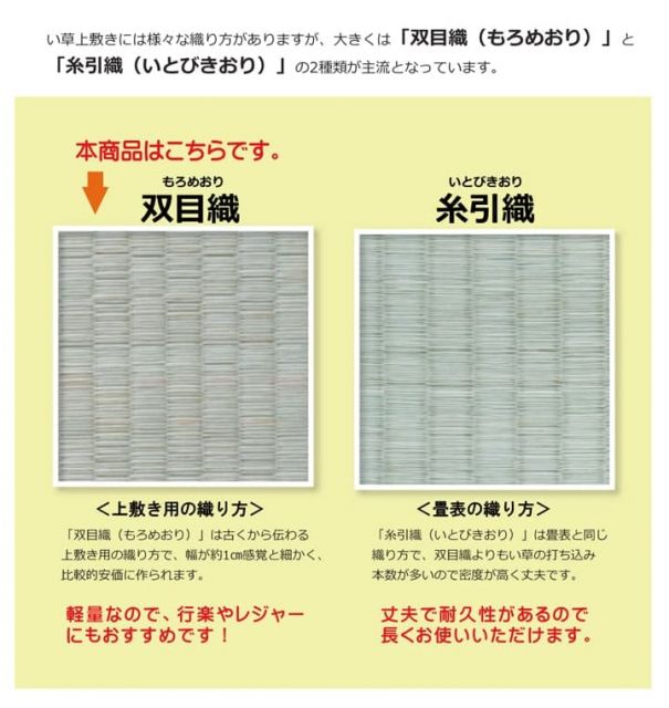 純国産 い草 上敷き カーペット 双目織 『ほほえみ』 三六間3畳(約182×273cm）
