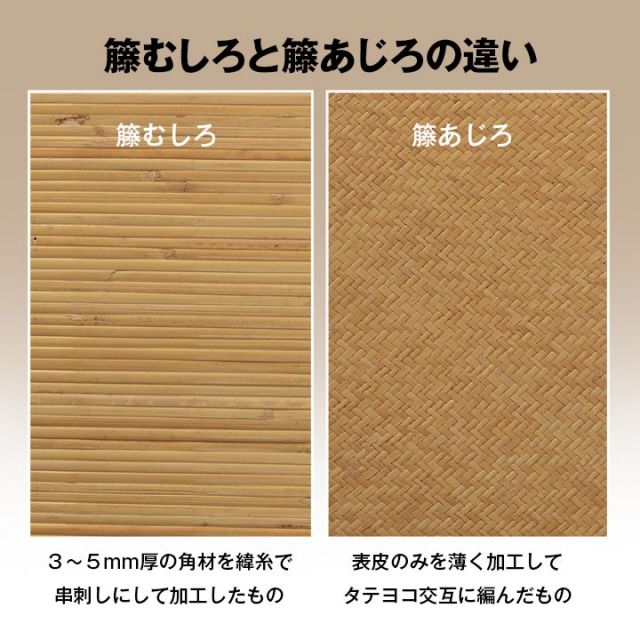 籐 敷 ラグ カーペット 自然素材 アジアン ラタン ひんやり 冷感 リゾート お手入れ簡単 丈夫 耐久性 汚れにくい ハンドメイド インドネシア産 あじろ織り 江戸間3畳 約176×261cm