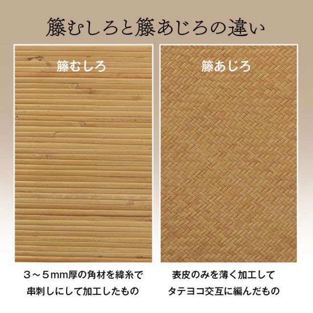 籐 マット キッチン 玄関 自然素材 ひんやり インドネシア産 むしろ 約60×90cm
