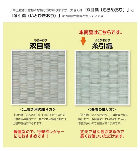 純国産 い草 上敷き カーペット 糸引織 『柿田川』 江戸間4.5畳(約261×261cm）