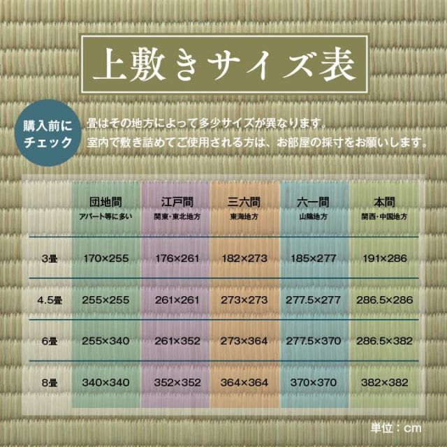 純国産 い草 上敷き お手入れ簡単 カーペット 汚れに強い 双目織  団地間2畳(約170×170cm）