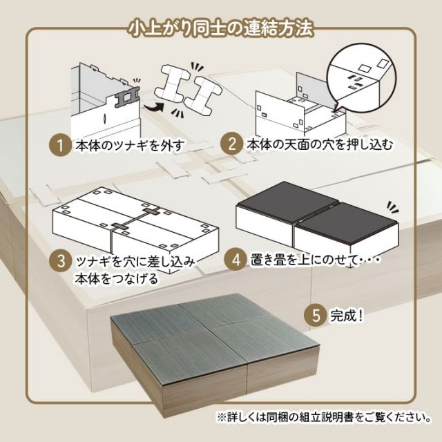 畳 ユニット 置き畳 小上がり用段ボール 和室 畳ベッド 畳ベンチ  エコ 軽量 簡単 70×70×29.5cm 無地