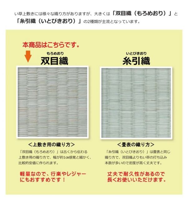 純国産 い草 上敷き カーペット 双目織 『草津』 江戸間3畳(約176×261cm）