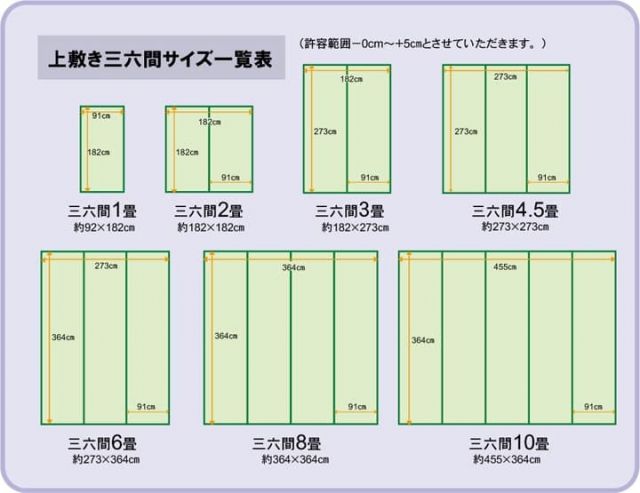 純国産 い草 上敷き カーペット 双目織 『松』 団地間4.5畳(約255×255cm）