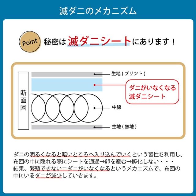 寝具 清潔 快適 掛け布団 ダニ増殖抑制 日本製 無地 シンプル シングルロング 約150×210cm