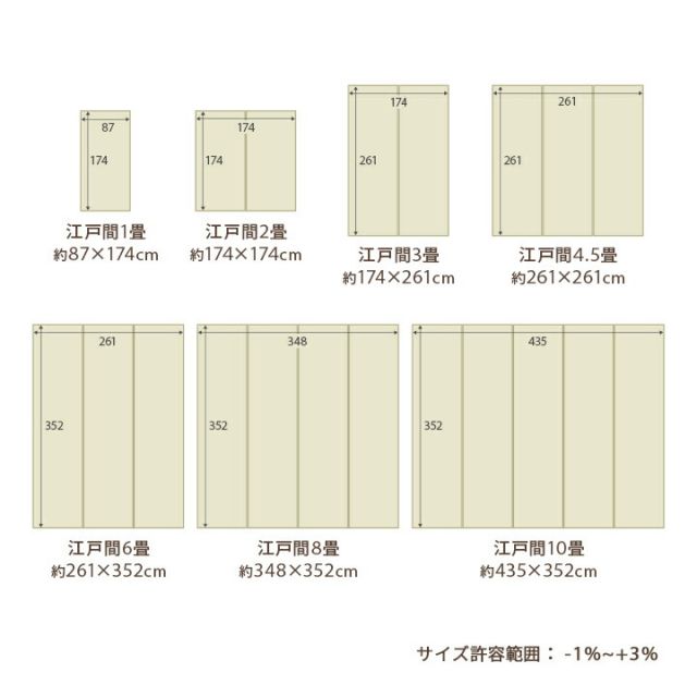 洗える ござ 日本製 国産 カーペット リバーシブル 丈夫 除菌スプレー対応 敷詰 ラグ 敷物 ペット 江戸間4.5畳（約261×261cm）