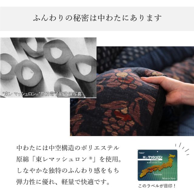 日本製 こたつ布団 こたつ厚掛敷布団 セット 和柄 長方形 大判 約205×285cm