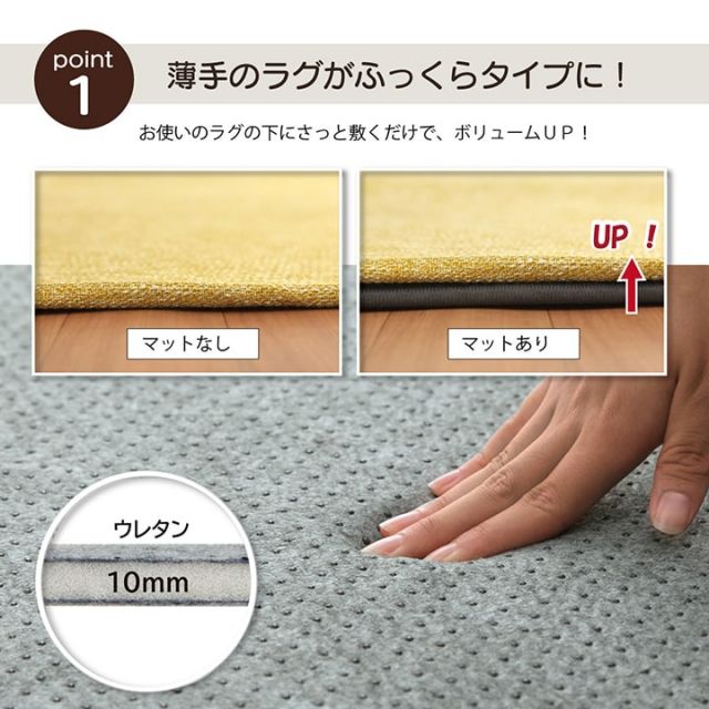 ラグ 下敷き 滑り止め 滑りにくい 防音 へたりにくい ボリューム ウレタン10mm クッション性 約180×180cm 床暖房 ホットカーペット対応