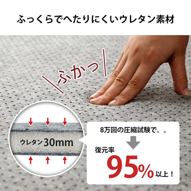 ラグ 下敷き 滑り止め 滑りにくい 防音 へたりにくい ボリューム ウレタン30mm クッション性 約180×180cm 床暖房 ホットカーペット対応