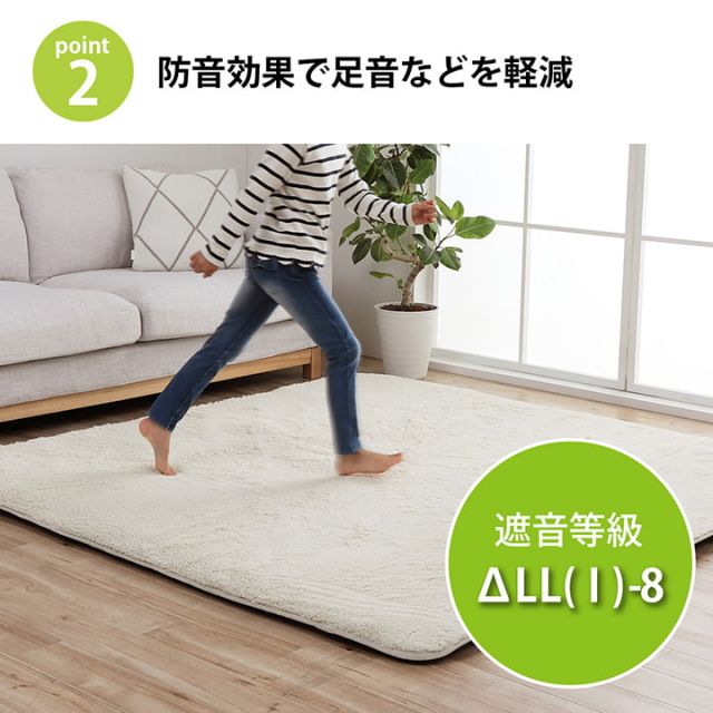 ラグ 下敷き 滑り止め 滑りにくい 防音 へたりにくい ボリューム ウレタン30mm クッション性 約180×180cm 床暖房 ホットカーペット対応