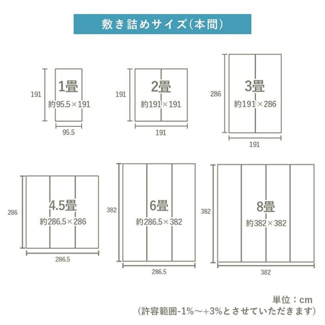 上敷き ゴザ 敷詰 カーペット い草 自然素材 日本製 国産 消臭 ナチュラル 市松柄 シンプル 江戸間2畳 約174×174cm