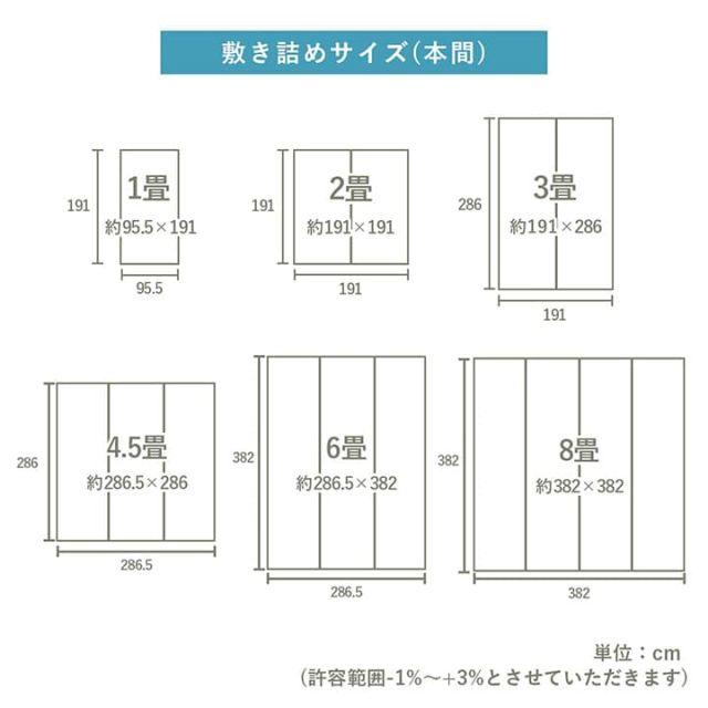ラグ 正方形 い草 日本製 国産 自然素材 ナチュラル 市松柄 オールシーズン 消臭 シンプル 約2畳 約191×191cm ホットカーペット対応 床暖房対応