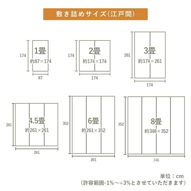 上敷き ゴザ 敷詰 カーペット い草 自然素材 日本製 国産 消臭 ナチュラル 市松柄 シンプル 江戸間1畳 約87×174cm