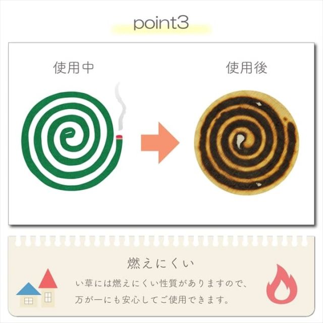 置き畳 ユニット畳 い草 簡単 軽量 コンパクト パステル 子供部屋 キッズ ルーム キッチン マット 約60×60cm 4枚組