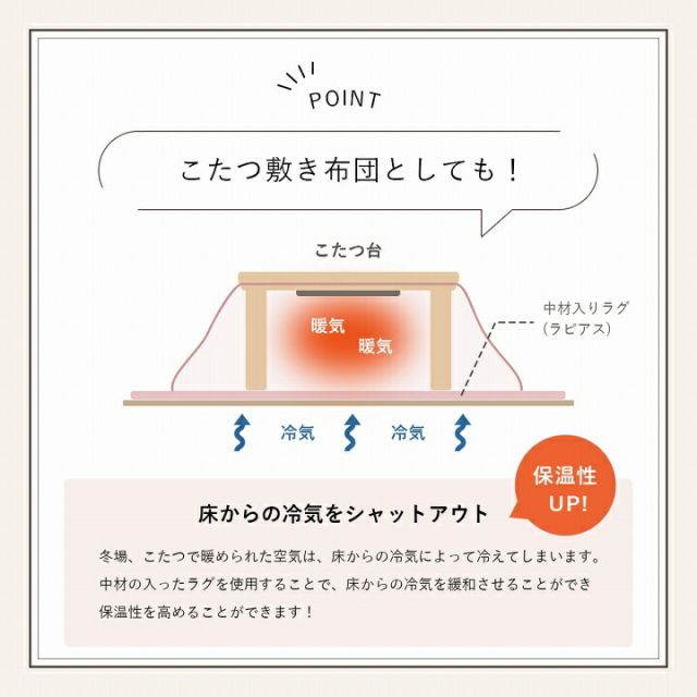 ラグマット ホットカーペット カバー 約3畳 エコ フェイクファー 洗える 抗菌防臭 ラグ おしゃれ 長方形 カーペット 絨毯 床暖房対応