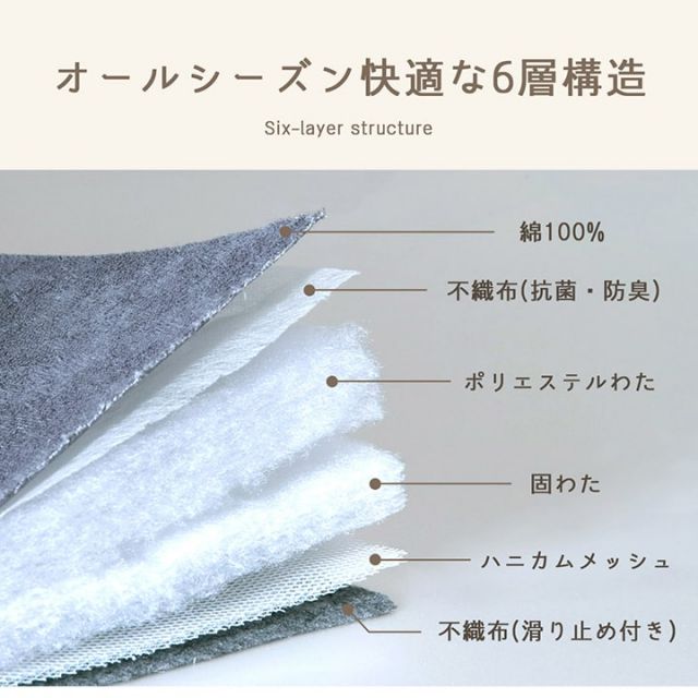 ラグ こたつ敷き布団 長方形 さらさらパイル仕様6層タイプ 約190×240cm