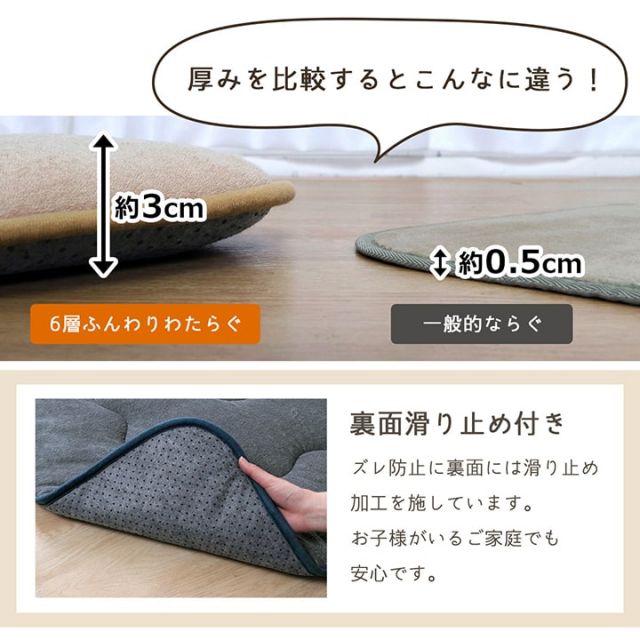 ラグ こたつ敷き布団 長方形 さらさらパイル仕様6層タイプ 約190×240cm