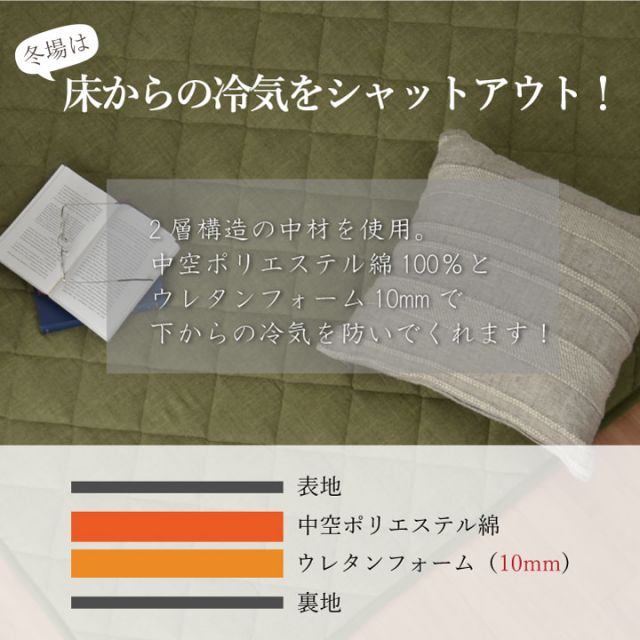こたつ敷き布団 キルトラグ ラグ カーペット 3畳  先染め 約190×260cm（ホットカーペット対応）