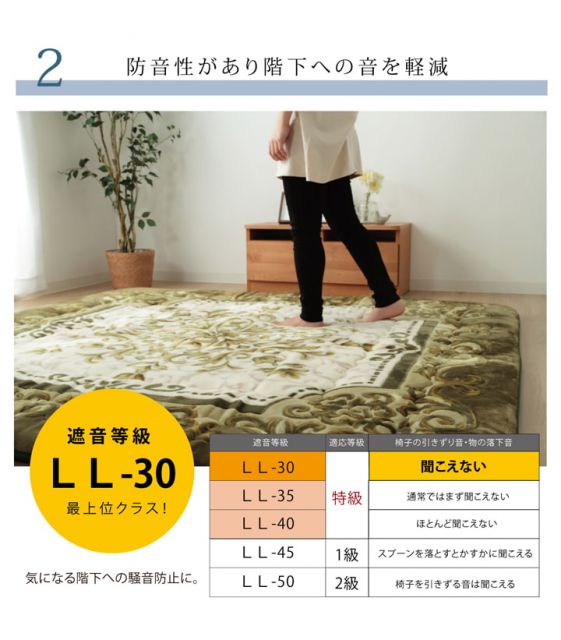 国産固綿40mm使用  ラグ ふっくら極厚敷き布団 『シャルマン』 約195×245cm