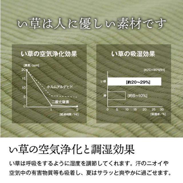 純国産 い草 上敷き 上質ない草で作った カーペット 双目織 江戸間1畳(約88×176cm）