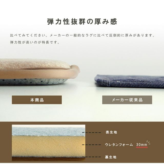 ラグ 長方形 滑りにくい 防音 ボリューム 厚い へたりにくい パイル地 無地 約90×185cm 約1畳 オールシーズン ホットカーペット対応 床暖房対応