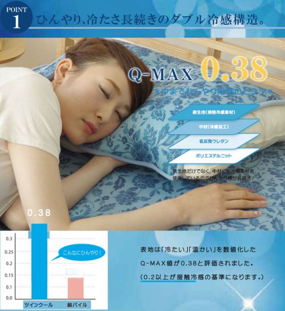 スーパSALE10倍＆4時間限定10％OFF 冷感 敷パッド シングル 洗える 低反発 接触冷感 『ツインクール 敷パッド』 約100×205cm