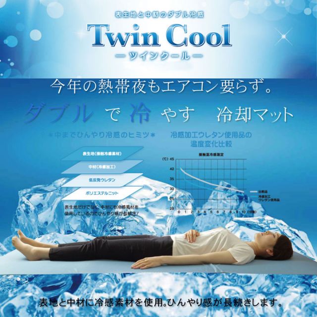 スーパSALE10倍＆4時間限定10％OFF 冷感 敷パッド セミダブル 洗える 低反発 接触冷感 『ツインクール 敷パッド』 約120×70cm