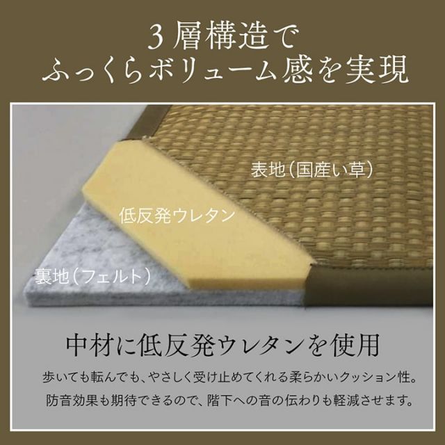 スーパSALE10倍＆4時間限定10％OFF 置き畳 ユニット畳 システム畳 国産 日本製 低反発ウレタン 約82×82×2.3cm 6P 各色3枚 （ベージュ3枚3枚）