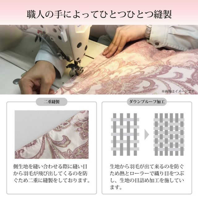 寝具 羽毛 掛け布団 日本製 抗菌防臭 防ダニ アレルプラス加工 立体キルト ダウンパワー370 ホワイトダックダウン90％ シングルロング 150×210cm