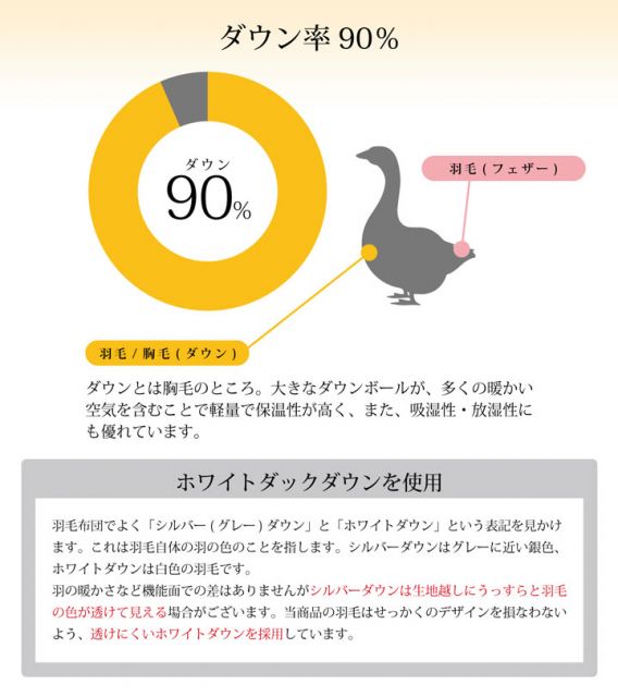寝具 羽毛 掛け布団 日本製 抗菌防臭 防ダニ アレルプラス加工 立体キルト ダウンパワー370 ホワイトダックダウン90％ シングルロング 150×210cm