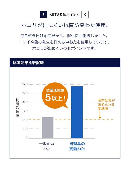 綿100％生地 デニム柄 ほこりの出にくい ボリューム 掛けふとん シングルサイズ 抗菌防臭わた使用 自宅で洗濯可能 150x210cm
